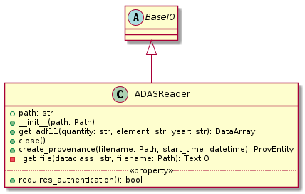class ADASReader {
+ path: str

+ __init__(path: Path)
+ get_adf11(quantity: str, element: str, year: str): DataArray
+ close()
+ create_provenance(filename: Path, start_time: datetime): ProvEntity
- _get_file(dataclass: str, filename: Path): TextIO
.. «property» ..
+ requires_authentication(): bool
}

abstract class BaseIO

BaseIO <|-- ADASReader